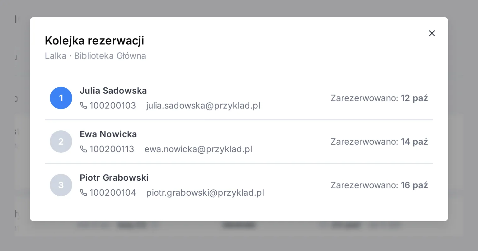 Okno Kolejka rezerwacji z trzema osobami czekającymi na Lalkę